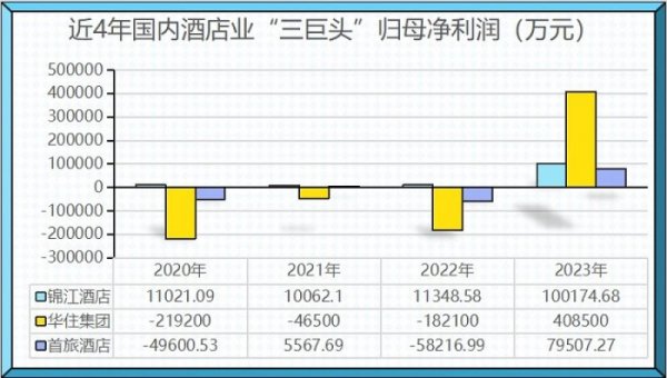 ag九游会官网与2019年同时抓平-九游娱乐(中国)官方网站-登录入口