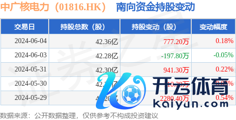 ag九游会官网占公司已刊行世俗股的37.94%-九游娱乐(中国)官方网站-登录入口