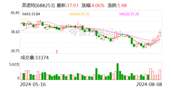 官方武器辎重损耗更是不可计数-九游娱乐(中国)官方网站-登录入口