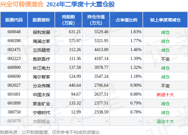 ag九游会网站良好型县域医共体树立全面推开-九游娱乐(中国)官方网站-登录入口