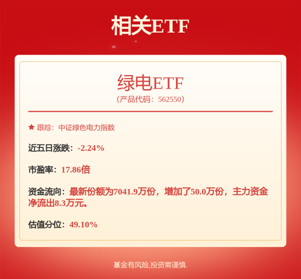 ag九游会官网近三个月下落4.00%-九游娱乐(中国)官方网站-登录入口