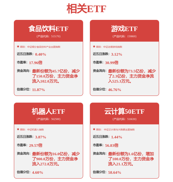 真人931548)报2529.44点-九游娱乐(中国)官方网站-登录入口